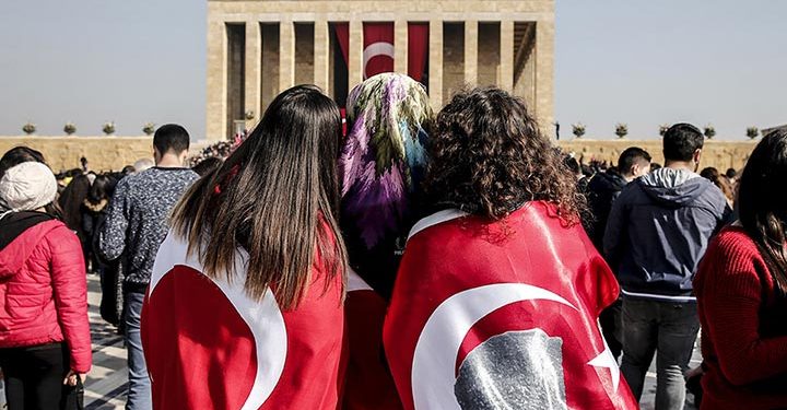 Sendromlar Arasında Din Dili