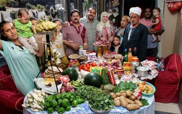 Farklı Milletlerde Haftalık Mutfak Harcaması