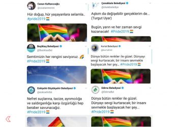 Halkın Malı Olan Belediyeler İfsat ve Sapkınlığa Alet Ediliyor