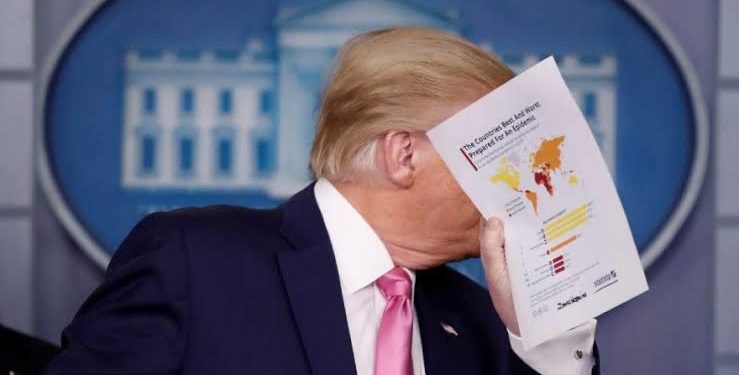 Post-Korona Dünya: Amerika’nın Küresel Liderliğinin Sonu mu?
