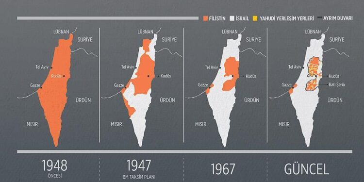İki Devletli Çözüm Söylemi Siyonist İşgalin Meşrulaştırılmasıdır